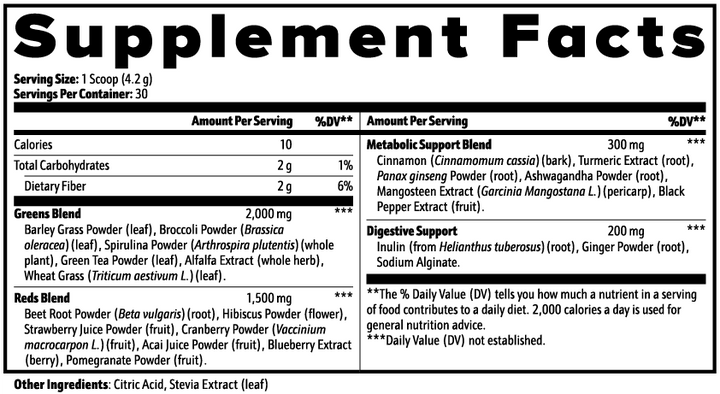 Greens Superfood